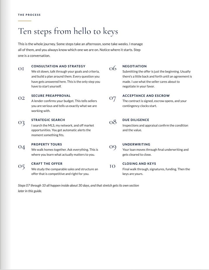 Guide page: ten steps from hello to keys